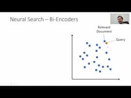 Introduction - Recent Developments in Neural Search