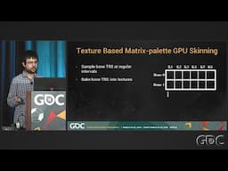 Shading of 'Spellsouls': Achieving AAA Quality on Mobile | GDC 2018