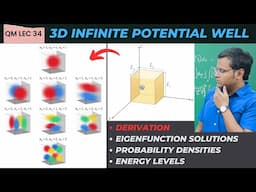 Particle in a 3D Box