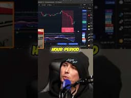 Worse than FTX? Crypto Market MELTDOWN!