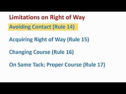 Racing Rules Explained: Limitations of Right of Way and Avoiding Contact (Rule 14)