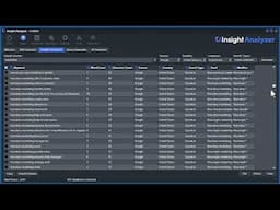Insight Analyzer Update: Maximize Your Keyword Lists with Insight Generator’s New Modifiers