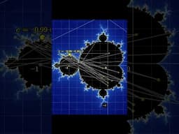 The meaning within the Mandelbrot set