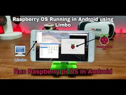 How to Run Raspberry Pi OS In Android phone Using Limbo PC Emulator | Raspberry pi OS in Android