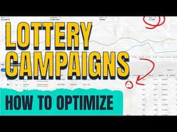 How to Optimize Lottery Campaigns with Merch by Amazon 📊