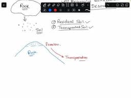 Origin Of Soil || Soil Mechanics 01