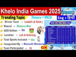 Khelo India Winter Games 2025 | Sports Current Affairs 2025 | Sports Important Questions #MCQ