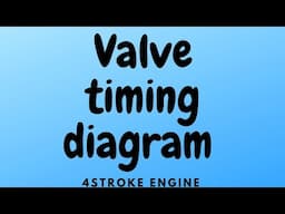 Valve timing diagram