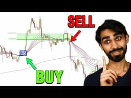 Complete Technical Analysis Trading Course (No BS)