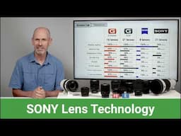 Understanding Sony Alpha lens technology