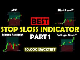 The BEST Stop Loss Indicator (Part 1) - TESTED: 10.000 TIMES!