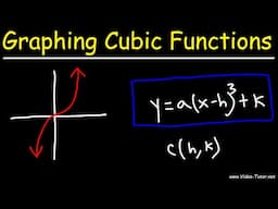 How to Graph Cubic Functions Using Transformations