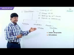 10. Vasodilators: Introduction: Anti- Hypertensive Drugs: CVS Pharmacology