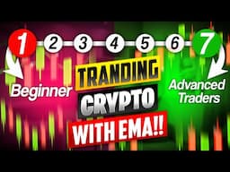 Easy Way to Trade Crypto Dumps with EMAs!!