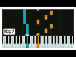 Moonlight Sonata Easy Piano Tutorial-Benthoven