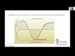 WSA Pediatrics Webinar (Part 2)