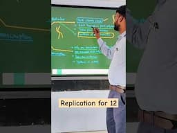 DNA replication,#biology class 12# formation of dna, Duplication of dna molecules in,#dnamodel