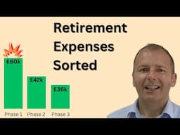 Retirement is closer than you think - if you manage your expenditure