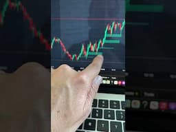 $13,000 Trading Week