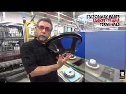 18Sound Loudspeaker Lyceum - Chapter 1 Part 2 - The Stationary Parts