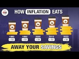 What Is Inflation (Definition) – Causes & Effects of Rate on Prices & Interest