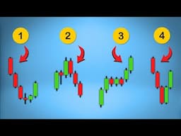 4 CANDLESTICK PATTERNS ALL TRADERS MUST LEARN