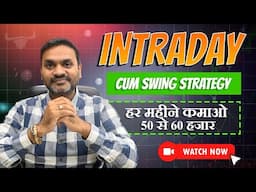 INTRADAY CUM SWING TRADING STRATEGY | CFA HITESH SOMANI | AAPKA INVESTMENTS | POWERFUL SETUP