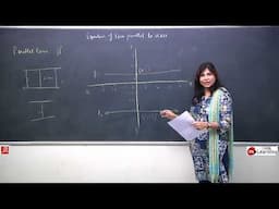 Linear Equations: Graph of Linear Equations parallel to Co-ordinate Axis - STD IX - 09/14