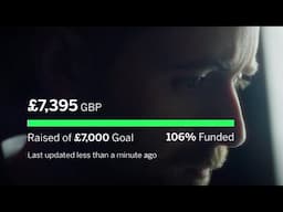 The Best Crowdfunding Video EVER Made?