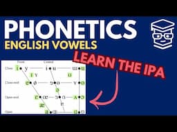 Learn the IPA for English Vowels and Diphthongs!