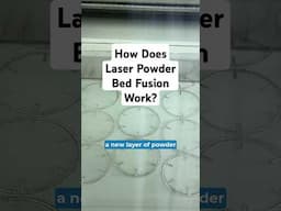 How Does Laser Powder Bed Fusion Work? #3dprinting #engineering #manufacturing