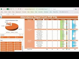 Automated Attendance Report from PDF Source File: FREE Download