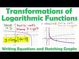 Transformations of Logarithmic Functions - Sketch Graphs & Write Equations • [8.2] PRE-CALCULUS 12