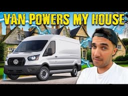 Campervan Electrics ( Ultimate Victron Setup! )  | ØY45