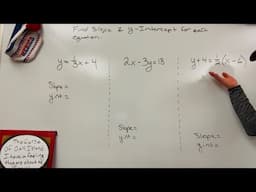 Find Slope and Y-Intercept of an Equation