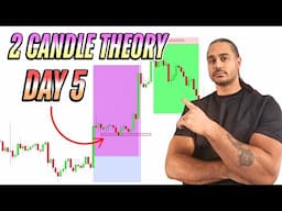 Forex Trading for Beginners: ULTIMATE Price Action Strategy (2CT Series 5/5)