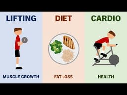 Lifting vs Diet vs Cardio | What Roles Do They Play?