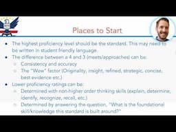 How to Create Standard Based Rubrics