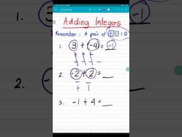 Adding Integers | Project CATH