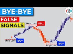 🔴 STRENGTH INDEX Trading (Say BYE-BYE to false signals)