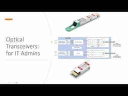 Optical Transceivers: Technology that just keeps reinventing itself