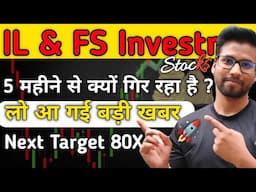 IL & FS Investment Ltd latest news | Next Support | Next Target | Full Technical Analysis