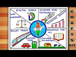 India of my dream in 2047 Drawing | My vision for India in 2047 Drawing | Viksit Bharat Drawing