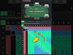📊 New Feature Alert: Matrix View in PLO Trainer! #PokerStrategy