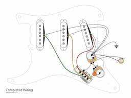 3-Single Coils with 5-Way and Master Vol and Tone Controls