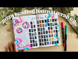 2024 reading journal wrap up 🪩 reading bullet journal spread ideas for beginners