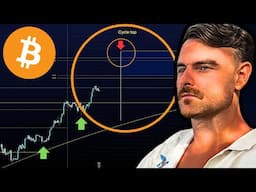 Bitcoin - My 2025 Price Forecast 🚀 (Part 1)