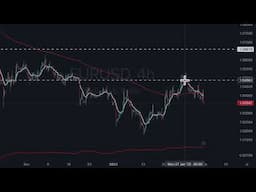 Forex Forecast - Will The USD Rally Continue?