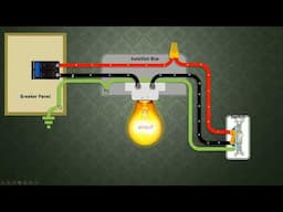 How to wire basic electrical light switch