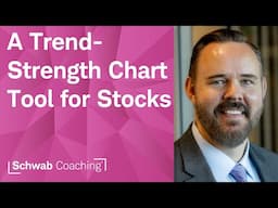 Evaluating Stock Trend Strength with the TTM Wave Indicator | Advanced Charting Techniques